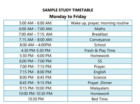 Time table for Indians Study Timetable Template, Study Time Table, Study Timetable, Timetable Template, Time Table, General Knowledge Book, Home Study, Class 10, Study Time