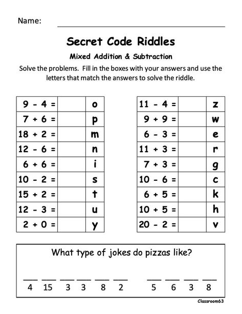 Motivate students to have fun with math by solving secret codes with Addition & Subtraction Printable Multiplication Worksheets, Math Multiplication Worksheets, Problem Solving Worksheet, Mystery Word, Kindergarten Phonics Worksheets, Math Riddles, Math Tutorials, Math Workbook, Math Jokes