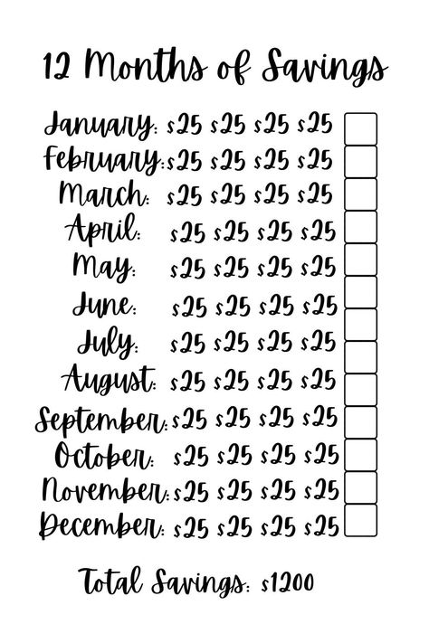 12 Months of Savings androidplanner #financialplanner #monthlymoneychallenge🎭. 6000 Savings Plan Biweekly, Business Savings Challenge, 10 Month Savings Challenge, 3 Months Savings Challenge, Friday Savings Challenge, 1200 Savings Challenge, Monthly Savings Plan Printables, January Savings Challenge, 2025 Savings Challenge