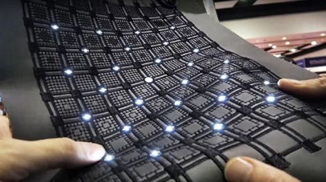 Smart fabric Textile Technology, Smart Textiles, Technical Textiles, E Textiles, University Of Paris, Analog Devices, Engineering Science, Smart Materials, Textile Market