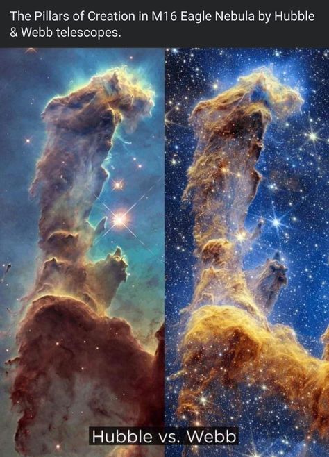 Hubble Telescope Pictures, The Pillars Of Creation, Pillars Of Creation, Cosmic Microwave Background, Eagle Nebula, Nebula Space, Telescope Images, Astronomy Science, Hubble Images