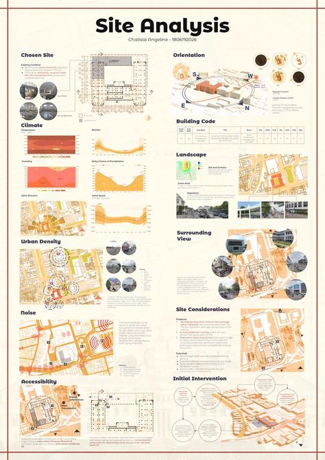 School Site Analysis Architecture, Conceptual Analysis Architecture, Site Concept Diagram, Site Analysis Board Presentation, Zoning Site Analysis, Architecture Site Plan Analysis, Sunpath Diagram Site Analysis, Site Anylasis Architecture Diagram, Architecture Site Analysis Drawing