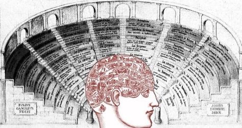 The loci method is about building a “memory palace.” House Of Wisdom, Memory Palace, Paolo Rossi, Wolf Hall, Human Memory, Colorful Pottery, Art And Literature, Human Mind, Famous Books