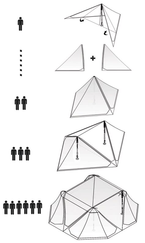 v_plus5 Emergency House, Temporary Shelter, Award Design, Origami Architecture, Shelter Design, Solar Cells, Hotel Plan, Emergency Shelter, Tent Design