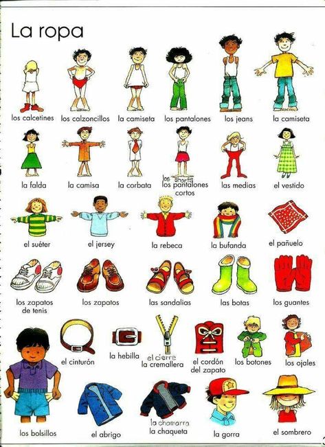 clothing vocabulary Clothes In Spanish, Spanish Expressions, Spanish Basics, Homeschool Spanish, Spanish Lessons For Kids, Learning Spanish Vocabulary, Spanish Worksheets, Spanish Lesson Plans, Spanish Teaching Resources