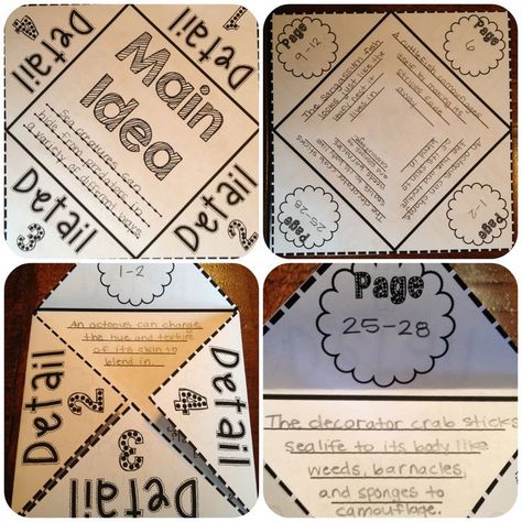 Main Idea foldable—fun way to practice citing textual evidence! Reading Main Idea, Teaching Main Idea, Textual Evidence, Supporting Details, Character Design Challenge, Central Idea, Third Grade Reading, 5th Grade Reading, 4th Grade Reading