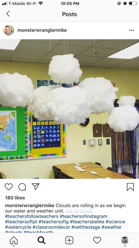 Weather Theme Classroom Decorations, Theme For Classroom, Daycare Decorations, Open House Display, Steam Night, Classroom Theme Decor, Welcome Bulletin Boards, Daycare Decor, Weather Theme