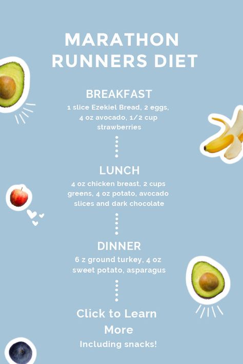 Runners Diet Plan, Runners Diet, Runner Diet, Running Diet, Running Food, Protein Diet Plan, Nutrition For Runners, Running Nutrition, Baking Powder Uses