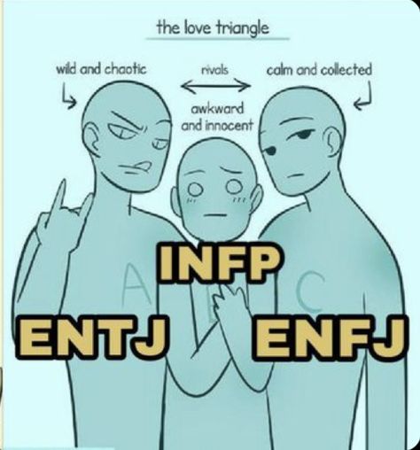 Infp Dreamer, Infp Problems, Infp Enfj, Infp T Personality, 16 Personality Types, Infp Personality Type, Infp Personality, Mbti Relationships, Mbti Character