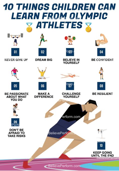 What can children learn from the Olympics - BelievePerform - The UK's leading Sports Psychology Website Psychology Activities, Resilience Activities, Psychology Website, Pe Bulletin Boards, Pe Lesson Plans, Sport Psychology, Crossfit Kids, Olympics Activities, Physical Education Lessons