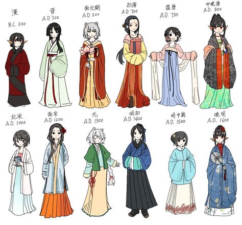 Chinese Clothing Drawing, Japanese Clothing Traditional, Chinese Clothes Design, Different Asian Traditional Clothes, Chinese Clothes Drawing, Chinese Tradional Clothing, Chinese Traditional Clothing Drawing, Chinese Outfits Traditional Drawing, Chinese Drawing Traditional