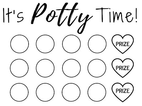 POTTY TIME PRINTABLES - Google Drive Potty Chart Ideas, Potty Training Sticker Chart, Potty Chart, Potty Training Chart, Potty Time, Chart Ideas, Sticker Chart, Potty Training, Fun Learning