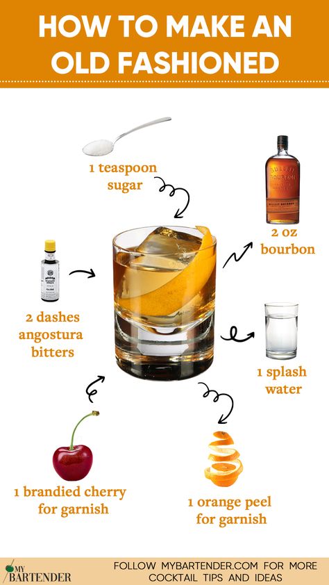 Old Fashioned Cocktail How To Make A Cocktail, Classic Whiskey Cocktails, Classic Old Fashioned, How To Make Cocktails, Cocktails Classic, How To Make An Old Fashioned, Old Fashion Drink, Old Fashion Cocktail, Whiskey Old Fashioned Recipes