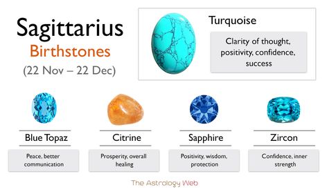 Sagittarius Men, Sagittarius Archer, Sagittarius Birthstone, Goddess Magic, Ski Mask The Slump, Birth Stones Chart, November Birth Flower, Slump God, Birth Stones