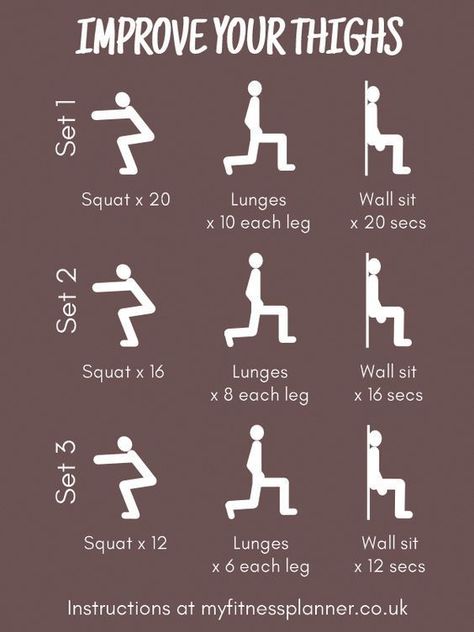 Best Thigh Exercises, Thigh Workouts At Home, Summer Body Workout Plan, Kiat Diet, Beginner Workouts, Latihan Yoga, Month Workout, Summer Body Workouts, Quick Workout Routine