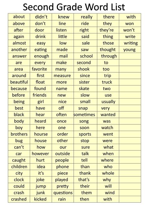 Second Grade Sight Words Printable Second Grade Sight Word List, Spell Bee Words Grade 2, Basic Sight Words For Grade 2, Second Grade Vocabulary Words, Second Grade Sight Words Printables, Second Grade Spelling Words List, 3rd Grade Sight Word List, Easy Spelling Words, Spelling Words For 2nd Grade