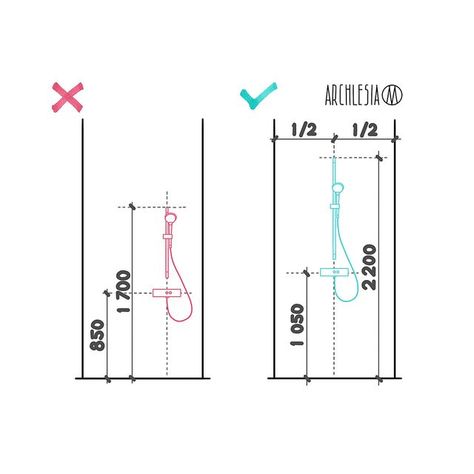 Olesia Matveeva | interior design | tips | sketches on Instagram: "Optimal location of the shower head and faucet in the bathroom (dim in mm). ❌ do not place the shower head and faucet low ✅ plan a location of the faucet at a height of 1050-1100 mm ✅ optimal height of the shower head rack is 2200 mm (it depends on the height of family members). This post contains only recommendations. There may be different design standards in your country and your opinion may differ from mine. Follow @archl Shower Head And Faucet, Bathroom Drawings, Office Bathroom Design, Furniture Details Drawing, Shower Dimensions, Series Of Books, Interior Design Sketchbook, Interior Design Layout, Bathroom Floor Plans