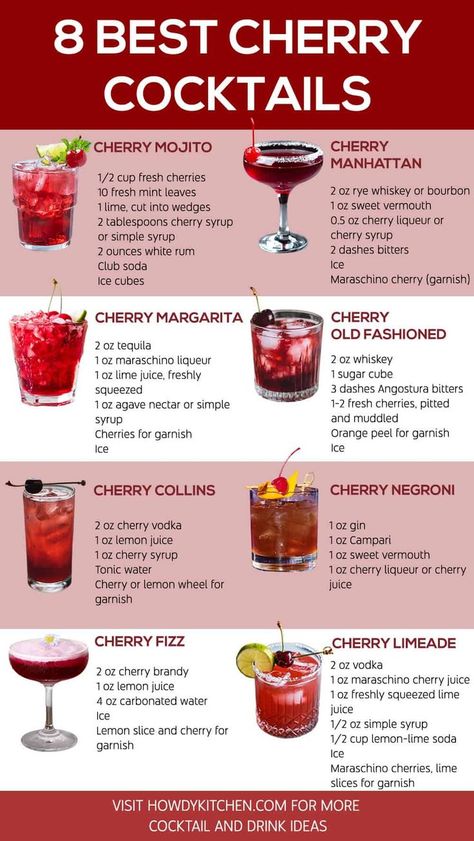 A colorful collection of cherry cocktails, including the Cherry Mojito, Cherry Manhattan, and Cherry Margarita, all garnished with fresh cherries and citrus slices. Cherry Cocktail Recipes, Cherry Cocktails, Bartender Drinks Recipes, Cherry Drink, Bartender Drinks, Pretty Alcoholic Drinks, Cocktail Drinks Alcoholic, Drinks Recipe, Cherry Cocktail