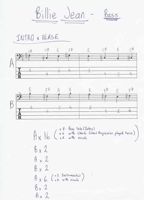 Billie Jean by Michael Jackson - Bass Bass Music Sheet, Bass Guitar Notes Sheet Music, Bass Tabs Tablature, Bass Lines Tab, Bass Tabs Songs, Bass Tablature, Bass Songs, Bass Chords, Bass Riffs