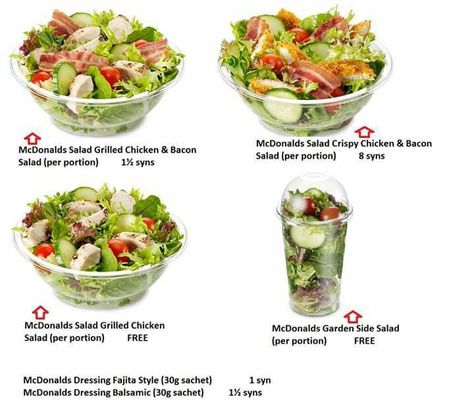 McDonald's salad syn values Chicken Bacon Salad, Salad Calories, Free Mcdonalds, Fast Food Items, Bacon Salad, Grilled Chicken Salad, Health Eating, Chicken Bacon, Side Salad