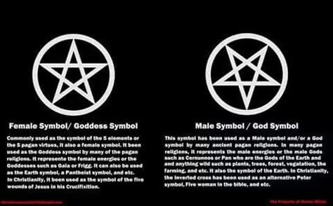 Pentagrams Witches Sigils, Black Herbalist, Satanic Rules, Witchcraft Knowledge, Spiritual Satanism, Laveyan Satanism, Magickal Correspondences, Pagan Inspiration, Male Symbol