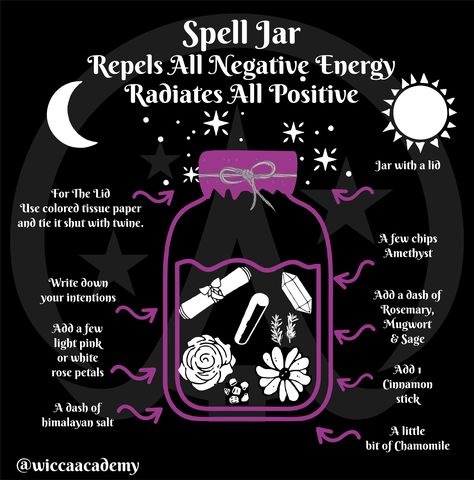 Protection Against Evil Spirits Spell Jar, Good Energy Spell Jar, Energy Protection Spell Jar, Spell Jars To Give Friends, Ward Spell Jar, Hekate Spell Jar, Calming Spell Jar Recipe, Repel Negativity Spell Jar, Comfort Spell Jar