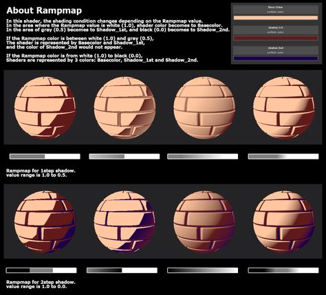 ArtStation - Rampmap Based Toon shader for Substance Painter, Dongkoon Yoon Toon Shader, Blender Character Modeling, Substance Painter, Blender 3d, Character Modeling, Creative Hobbies, Elements Of Art, 3d Art, Anime Style