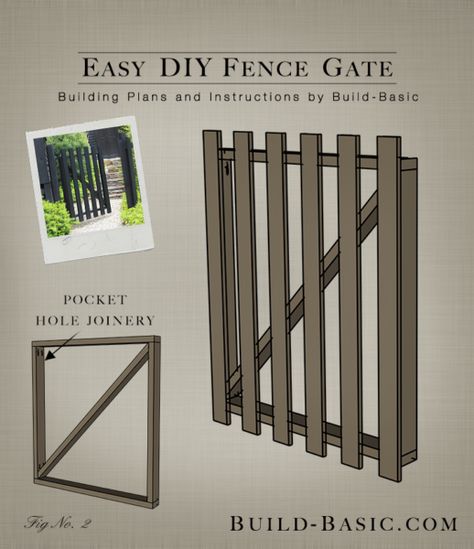 Build an Easy DIY Fence Gate – Building Plans by @BuildBasic www.build-basic.com Diy Fence Gate, Easy Diy Fence, Building A Gate, Diy Gate, Deck Gate, Easy Fence, Laying Decking, Pocket Hole Joinery, Fence Doors