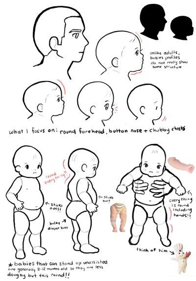 Baby Refrences, Poking Cheeks Reference, Drawing Children Reference, Baby Poses Drawing Reference, Child Side Profile Drawing, How To Draw Baby, Child Anatomy Reference, Baby Poses Drawing, Baby Art Reference