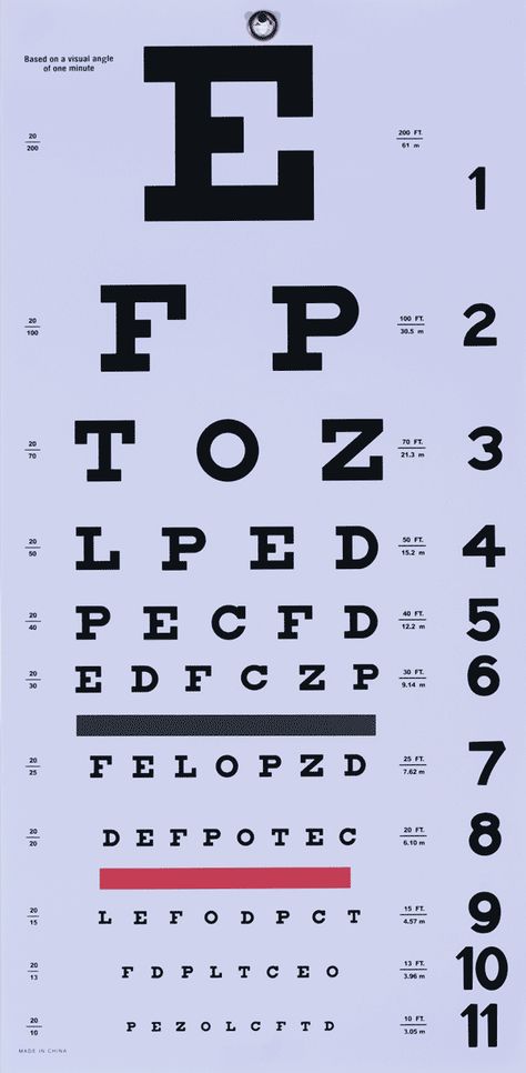 Examining the Fascinating Typographic History Of Eye Charts http://gizmodo.com/examining-the-typographic-history-of-eye-charts-1732823179 Eye Chart Printable, Eye Exam Chart, Eye Chart Art, Traveling Nurse, Eye Test Chart, Type Chart, Graphic Design Student, Eye Chart, Eye Test