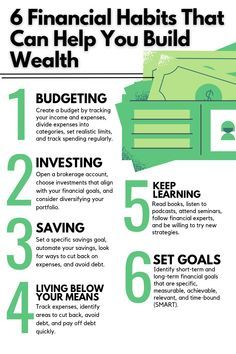 Simple Financial Habits That Will Help You Get Richer! Financial Wellness Tips, Financial Therapy, Financial Habits, Money Saving Methods, Money Wealth, Building Wealth, Money Management Advice, Job Interview Tips, Build Wealth