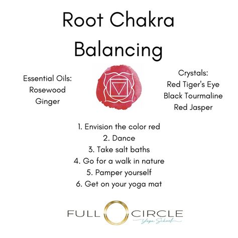 Balance Root Chakra, Communication Journal, Heal Chakras, Monday Aesthetic, Chakra Healing Affirmations, Chakras Art, Chakras Affirmations, Chakra For Beginners, Clear Your Energy