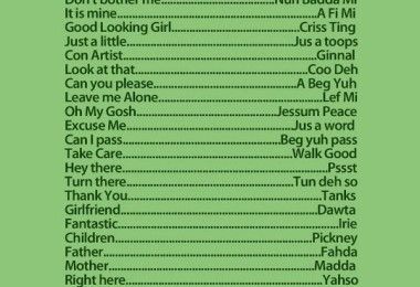 18 Jamaican Patois Phrases Translated to English - Jamaicans.com Patois Language Jamaica, Patwa Language, Jamaican Slang Words, Jamaican Language, Patois Phrases, Jamaican Phrases, Jamaican Words, Traveling To Jamaica, Jamaican Proverbs