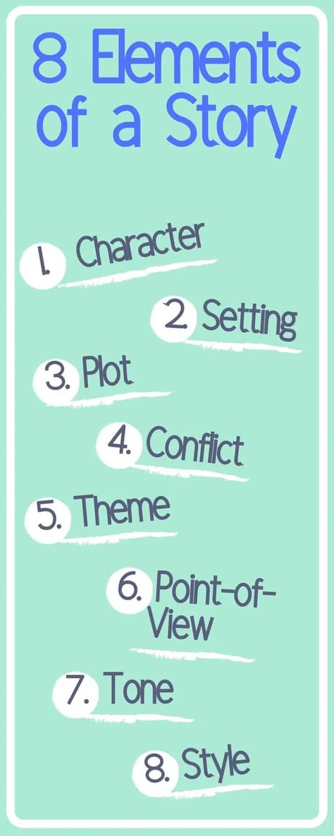 Character Conflict, Teaching Story Elements, Elements Of A Story, Teaching Narrative Writing, Homeschool Writing, Writing Prompts For Kids, Fiction Stories, Story Elements, Narrative Writing