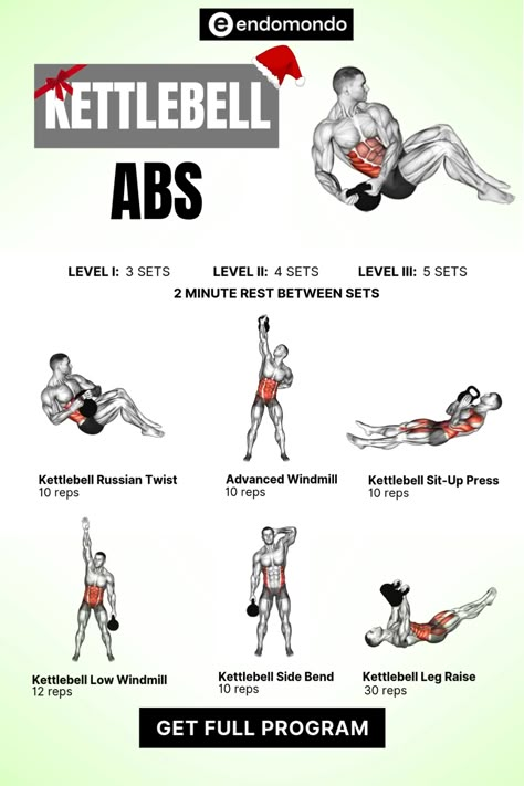 Weights Core Workout, Stomach Workout Kettlebell, Core Workout Gym Kettle Bells, Arms Core Workout, Abs Workout Kettlebell, Ab Exercises Men, Light Kettlebell Workout, 300 Abs Workout, Lower And Upper Ab Workout