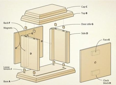 Craftsman Clocks, Woodworking Plans Clocks, Wooden Clock Plans, Clock Images, Fireplace Clock, Simple Shelves, Craft Exhibition, Woodworking With Resin, Wall Mantle