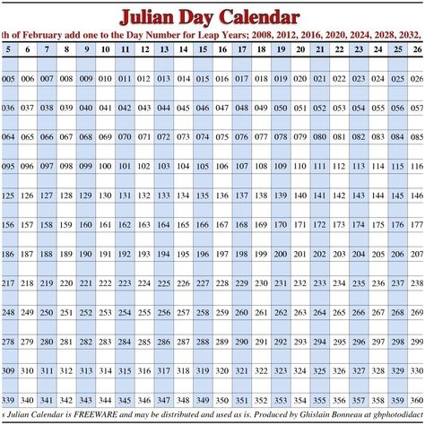 Monthly Calendar With Julian Dates For certain circumstances, you can require a calendar that is more than simply a new monthly or yearly choice. Calendars are the ideal daily prompt fo... Julian Calendar, Calendar Printing, Marketing Calendar Template, Calendar Examples, Promotional Calendar, Personal Calendar, Calendar 2018, Monthly Calendar Template, Lunar Calendar