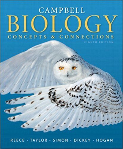 Kelly Hogan, Biology Concepts, Biology Test, Campbell Biology, Biology Textbook, Dna Technology, Scientific Thinking, Conservation Biology, Molecular Biology