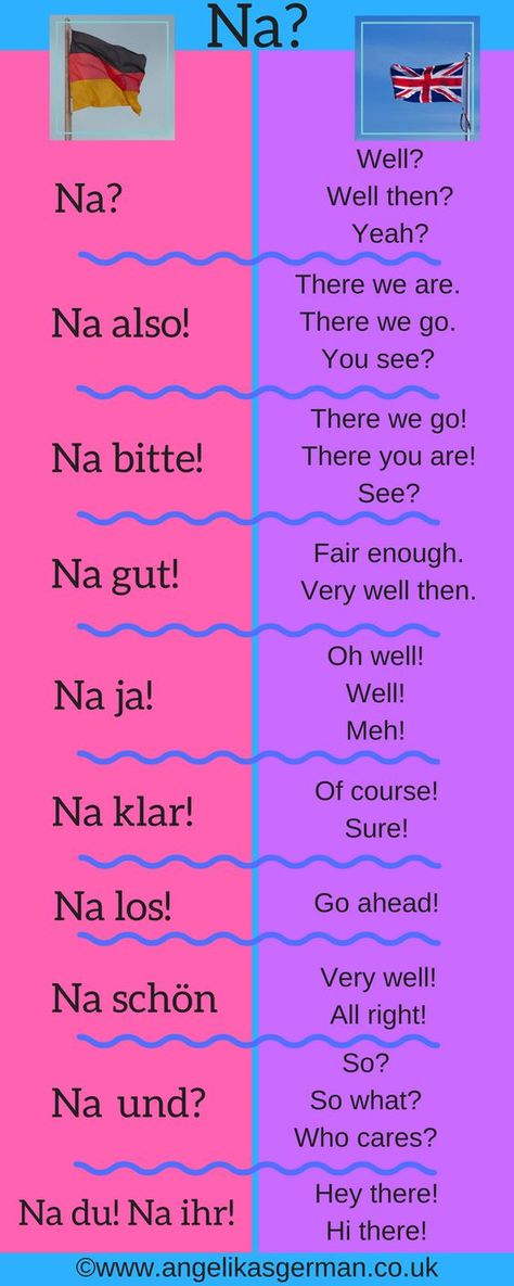 10 ways to use the German word 'Na' Austrian German Language, German Slang Words, German Cuss Words, German Curse Words, German Swear Words, German Slang, Cool German Words, Funny German Words, German Phrases Learning