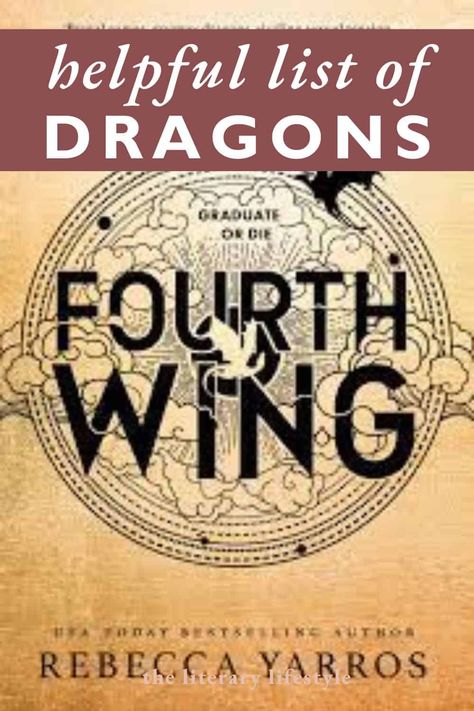 Learn important details about the Fourth Wing characters, dragons, and signets to help you read the Empyrean book series by Rebecca Yarros. Get a helpful guide to Violet Sorrengail, Dain Aetos, Xaden Riorson, Liam Mairi, Tairn, Andarna, Sgaeyl, and more. Click to read now. Fourth Wing Characters And Dragons, Fourth Wing Andarna Tairn, Fourth Wing Tairn Sgaeyl, 4th Wing Dragons, 4th Wing Characters, Fourth Wing Violet Tarin, Fourth Wing Book Club Food Ideas, Fourth Wing Violet Dragon, The Fourth Wing Dragons