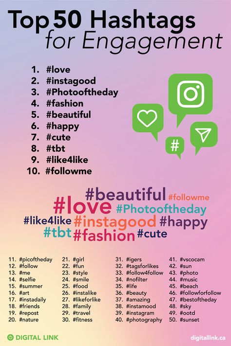 An infographic of the top 50 hashtags for engagement on Instagram. Hashtags For Tiktok Videos, Hashtag For Tik Tok, Instagram Hashtags For Followers 2023, Trending Hashtags For Instagram Reels, Hastag Instagram Reels, Trending Hashtags For Tiktok, Instagram Hastag Popular 2023, Hastag Instagram Trending, Instagram Hashtags 2024