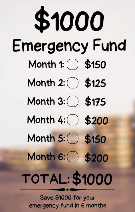 Build a $1000 emergency fund in just 6 months. 💰📈 Whether you're looking for money management hacks, personal finance strategies, or ways to save money on a low income, this comprehensive guide has you covered. Start your journey to financial security today! 🚀 #SavingMoneyTips #FinancialFreedom #MoneyManagement #SmartSaving #Emerge...#to #Money #Build #Strategies #Inspiration #and #Trends #Financial #Saving #Freedom #HomeTrends #Smart #Achieve #Motivation #How #Inspo #Wealth #CreativeIdeas 1000 Emergency Fund, Emergency Fund Savings Plan, Low Income Savings Challenge, Save 1000, Saving Money Chart, Money Chart, Money Saving Methods, Saving Challenges, Money Saving Techniques