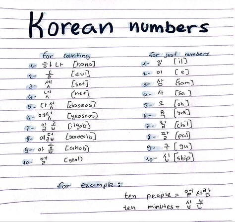 Korean Flashcards, Hangul Alphabet, Learning Korean Grammar, Learn Thai Language, Korean Numbers, Learn Basic Korean, Learn Korean Alphabet, Easy Korean Words, Learn Hangul