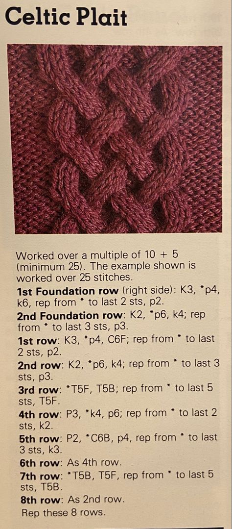 Basic Cable Knit Pattern, Celtic Knitting Charts, Braided Cable Knit Pattern, Beginner Cable Knit Pattern, Celtic Knot Knitting Pattern Free, Celtic Knot Knitting Pattern, Cable Charts Knitting, Irish Knitting Patterns Free, Cable Knit Patterns Free