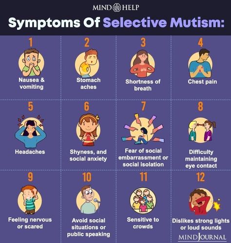 Selective Mutism Awareness, Selective Mutism Quotes, Selective Mutism Activities Therapy, Health Illustration, Selective Mutism, Positive Mantras, Academic Validation, Tarot Astrology, Child Psychology