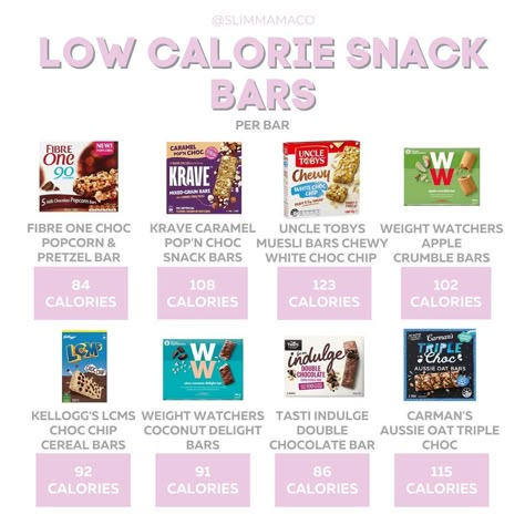 40 Calorie Snacks, Crunchy Low Calorie Snacks, Low Cal Snacks On The Go, Low Calorie Store Bought Snacks, Low Cal Snacks To Buy, Low Calorie Snacks Ed, Low Calorie Bars, Low Calorie Snacks On The Go, Low Calorie Chocolate Bars