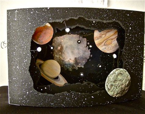 Tunnel Book Challenge: Far Out In Space - My Tunnel Book Challenge entry draws the eye past the moon and Mars, gives a glimpse of Jupiter and Saturn, and focuses on a dazzling nebula at its core! Tunnel Book, Cloth Paper Scissors, Book Challenge, Paper Scissors, Middle School Art, Pop Up Book, Handmade Books, Book Projects, Altered Books