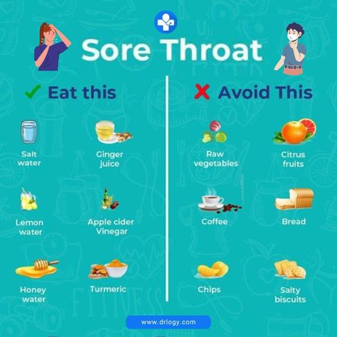 Soar Throats Cough Cold Dry Sore Throat, Cough Cold Remedies, Remedies For Dry Mouth, Citrus Water, Dry Cough Remedies, Sore Throat Remedies, Throat Remedies, Throat Pain, Dry Throat