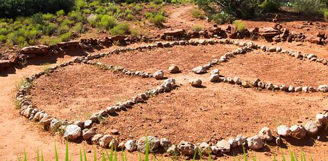 Making a Medicine Wheel Garden - writerSandy Medicinal Wheel Garden, Arc Garden, Medicine Wheel Garden, Healing Garden Design, Circle Patio, Earth Medicine, Wheel Garden, Medicine Garden, Land Ideas