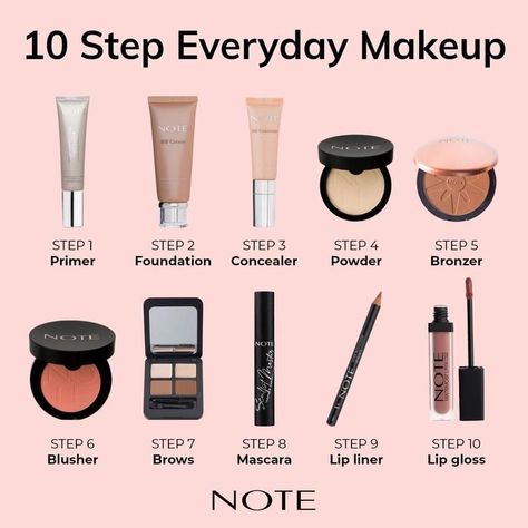 Makeup Routine Guide, Simple Everyday Makeup, Makeup Order, Makeup Brushes Guide, Learn Makeup, Beginners Eye Makeup, Simple Makeup Tips, Makeup Face Charts, Beauty Makeup Tutorial